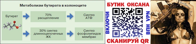 Бутират бутик Купить где Малмыж